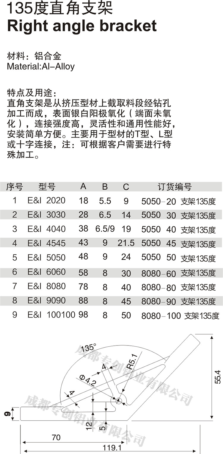 重慶踏臺工業鋁型材配件